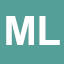 Markus Lask Logo